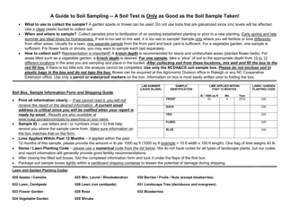 Form AD-15 Lawn and Garden Sample - North Carolina, Page 2