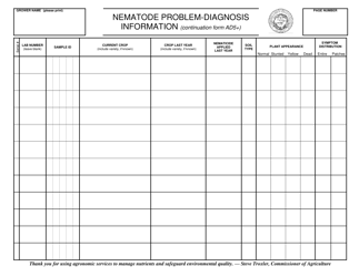 Document preview: Form AD-5+ Continuation Page for Problem Sample - North Carolina