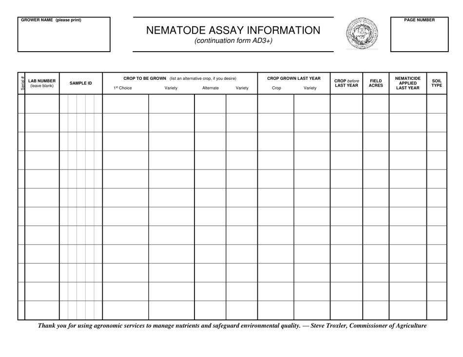 Form AD-3+ Continuation Page for Routine Sample - Nematode Assay Information - North Carolina, Page 1