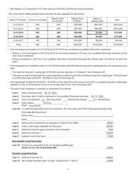 Instructions for Form I-077 Schedule QI Sale of Investment in a Qualified Wisconsin Business - Wisconsin, Page 4