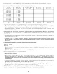 Instructions for Form I-077 Schedule QI Sale of Investment in a Qualified Wisconsin Business - Wisconsin, Page 8