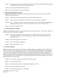 Instructions for Form DSS-6844S Purchase Contract Budget - North Carolina, Page 3