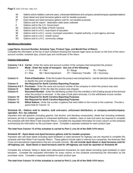 Instructions for Form GAS-1219 Motor Fuel Importer Return - North Carolina, Page 5