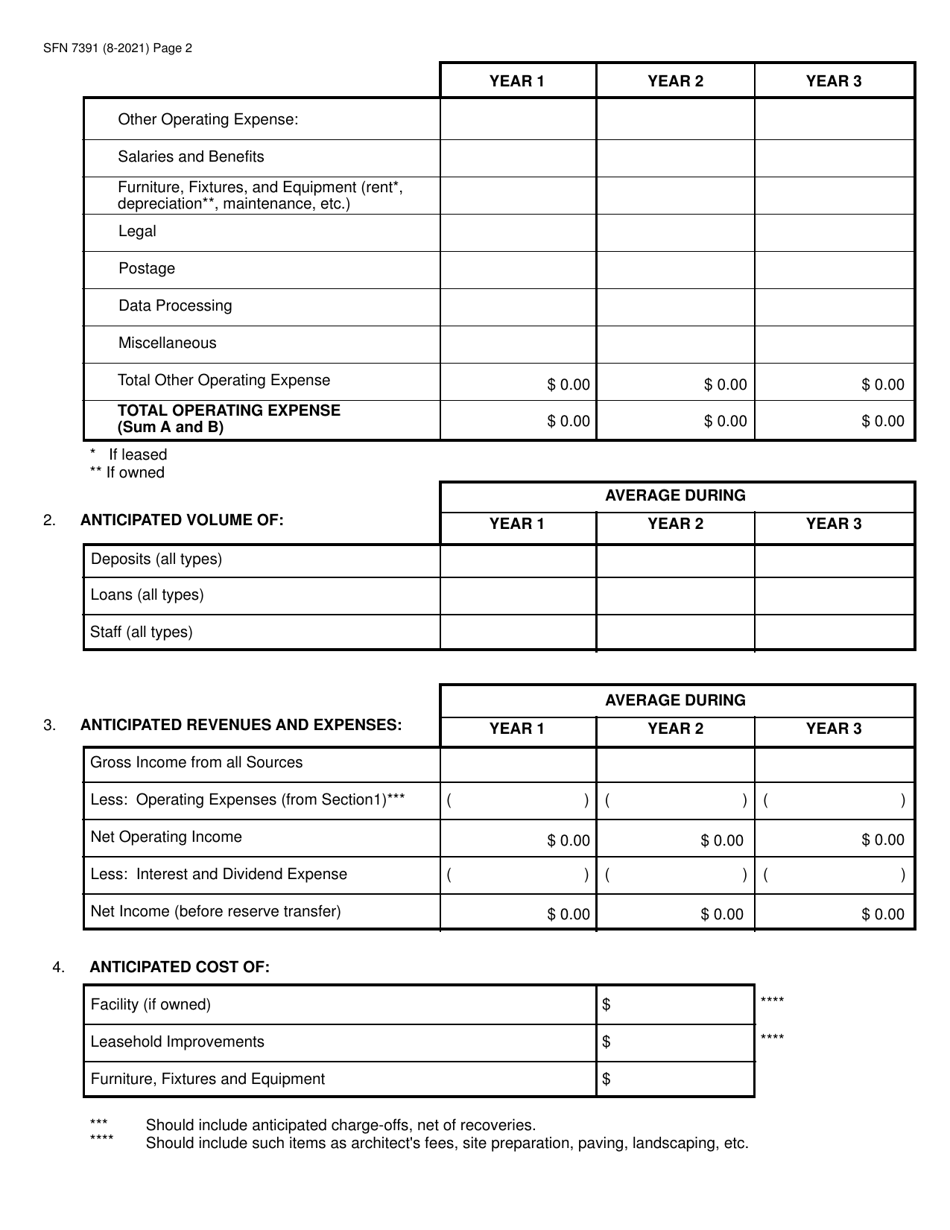 Form SFN7391 Application to Establish a Branch - North Dakota, Page 2