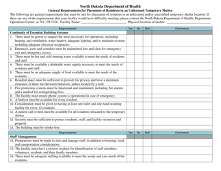 Document preview: General Requirements for Placement of Residents in an Unlicensed Temporary Shelter - North Dakota