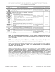 Form 154 &quot;Application for Trainee Certification of Building Department Personnel&quot; - Ohio, Page 9