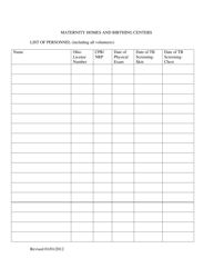 Maternity Home Report Form - Ohio, Page 4
