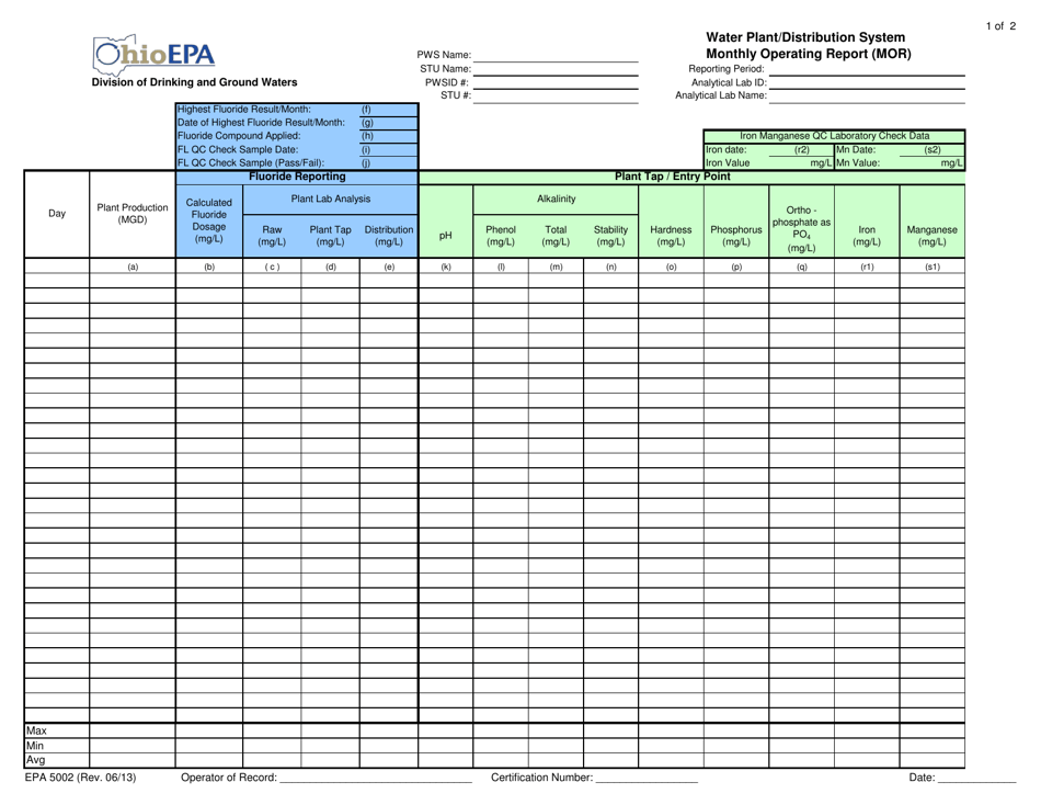 Form EPA5002 Water Plant / Distribution System Monthly Operating Report (Mor) - Ohio, Page 15