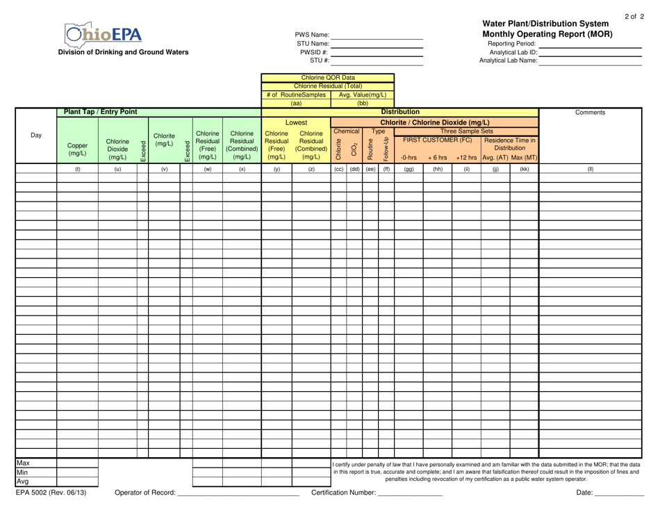 Form EPA5002 Water Plant / Distribution System Monthly Operating Report (Mor) - Ohio, Page 16