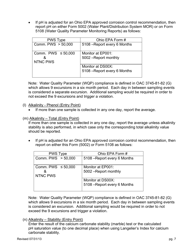 Form EPA5002 Water Plant/Distribution System Monthly Operating Report (Mor) - Ohio, Page 7