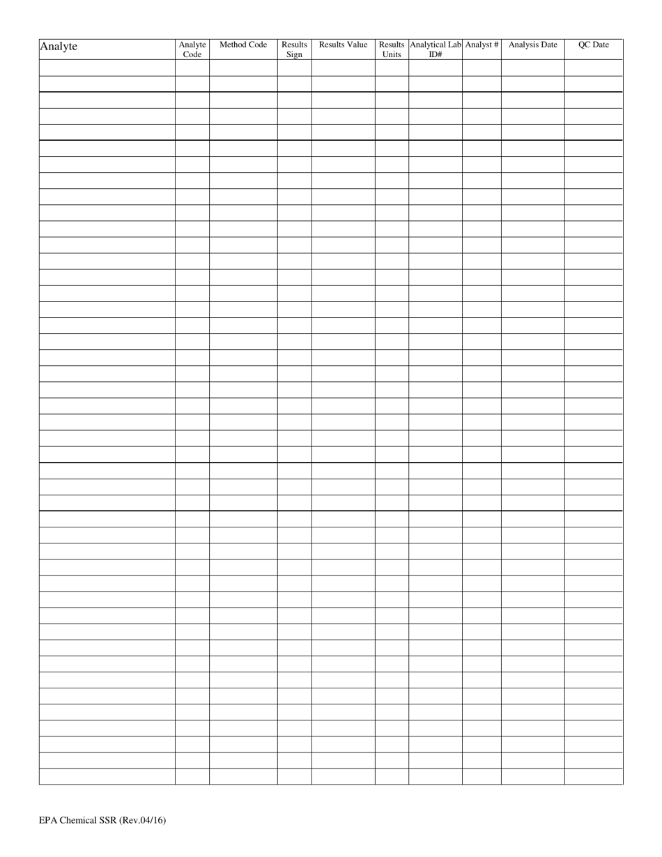 Chemical Sample Submission Report (Ssr) - Ohio, Page 2
