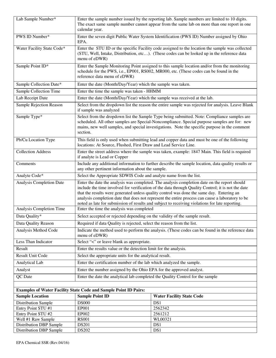 Chemical Sample Submission Report (Ssr) - Ohio, Page 3