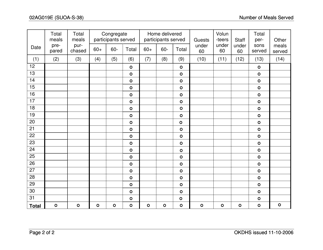 Form 02AG019E (SUOA-S-038) Number of Meals Served - Oklahoma, Page 2