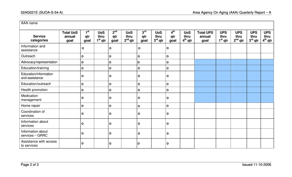 Form 02AG021E (SUOA-S-54-A) Area Agency on Aging (Aaa) Quarterly Report - a - Oklahoma, Page 2