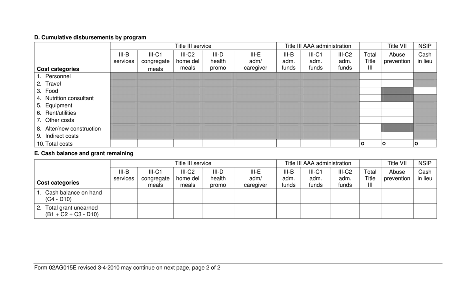 Form 02AG015E (SUOA-S-20) Organization Financial Report - Oklahoma, Page 2