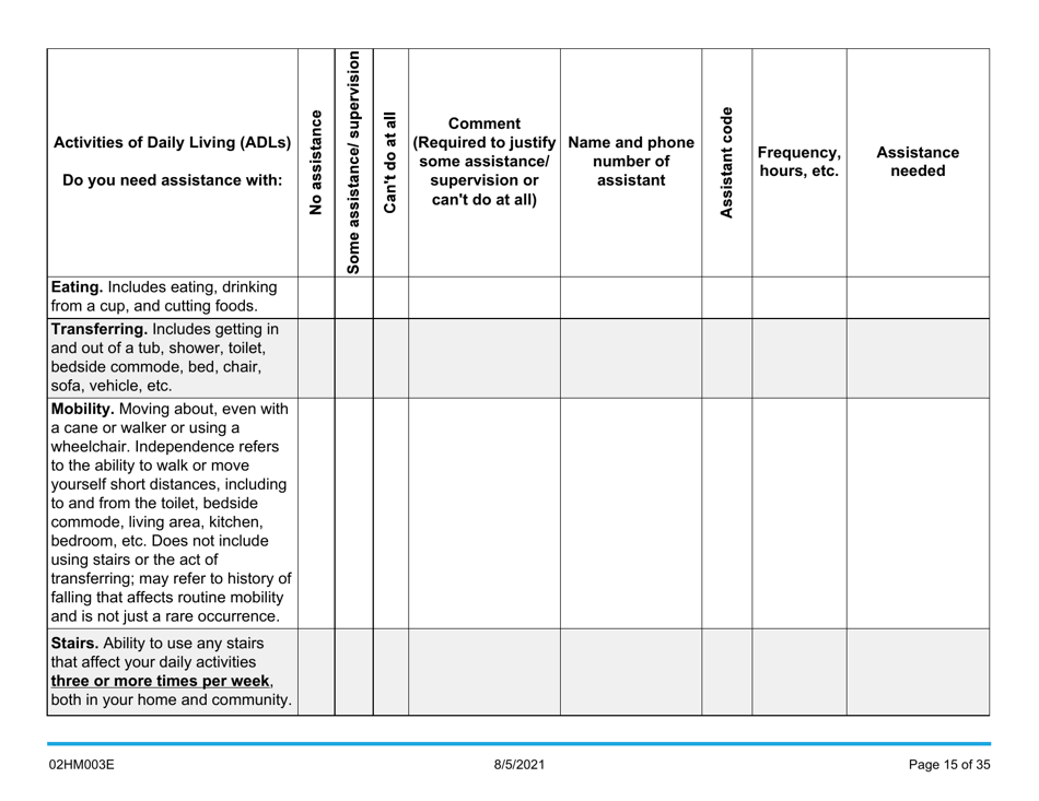 Form 02HM003E (AG-003) Part III Uniform Comprehensive Assessment - Medical Assessment - Oklahoma, Page 15