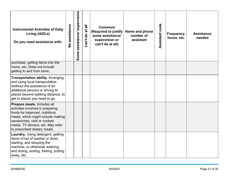 Form 02HM003E (AG-003) Part III Uniform Comprehensive Assessment - Medical Assessment - Oklahoma, Page 21