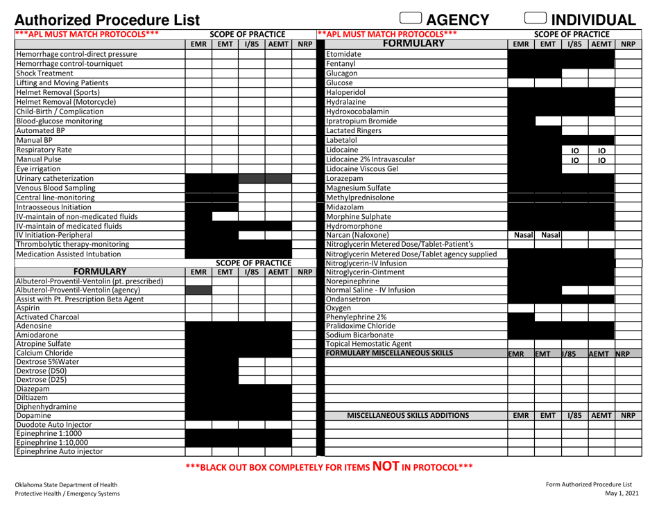 Agency Protocol Application - Oklahoma, Page 8