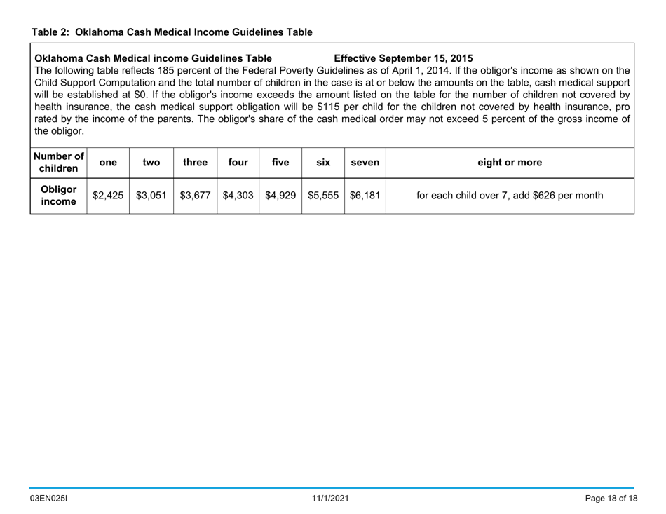 Instructions for Form 03EN025E Child Support Computation - Oklahoma, Page 18