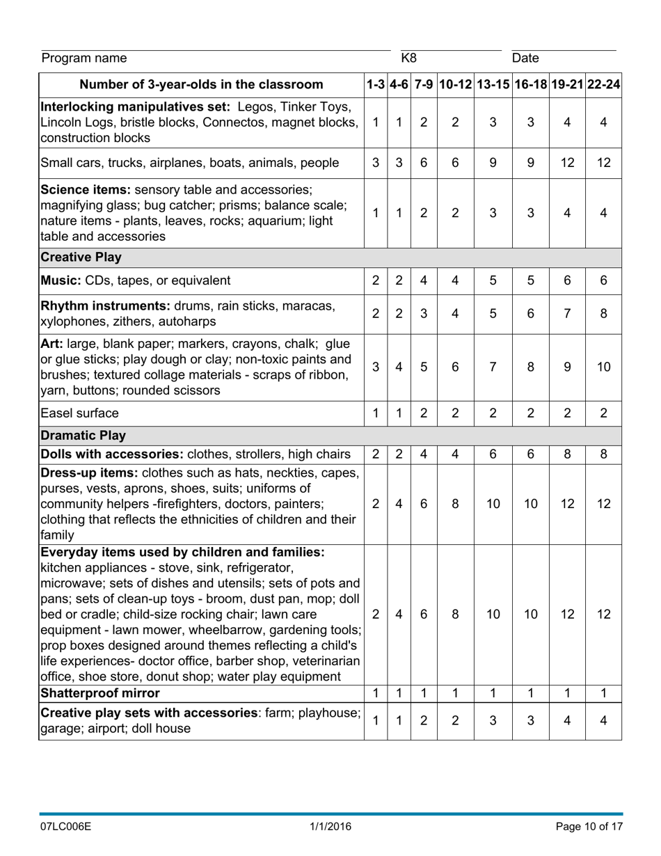Form 07LC006E (OCC-6) Equipment Inventory for Child Care Programs - Oklahoma, Page 10
