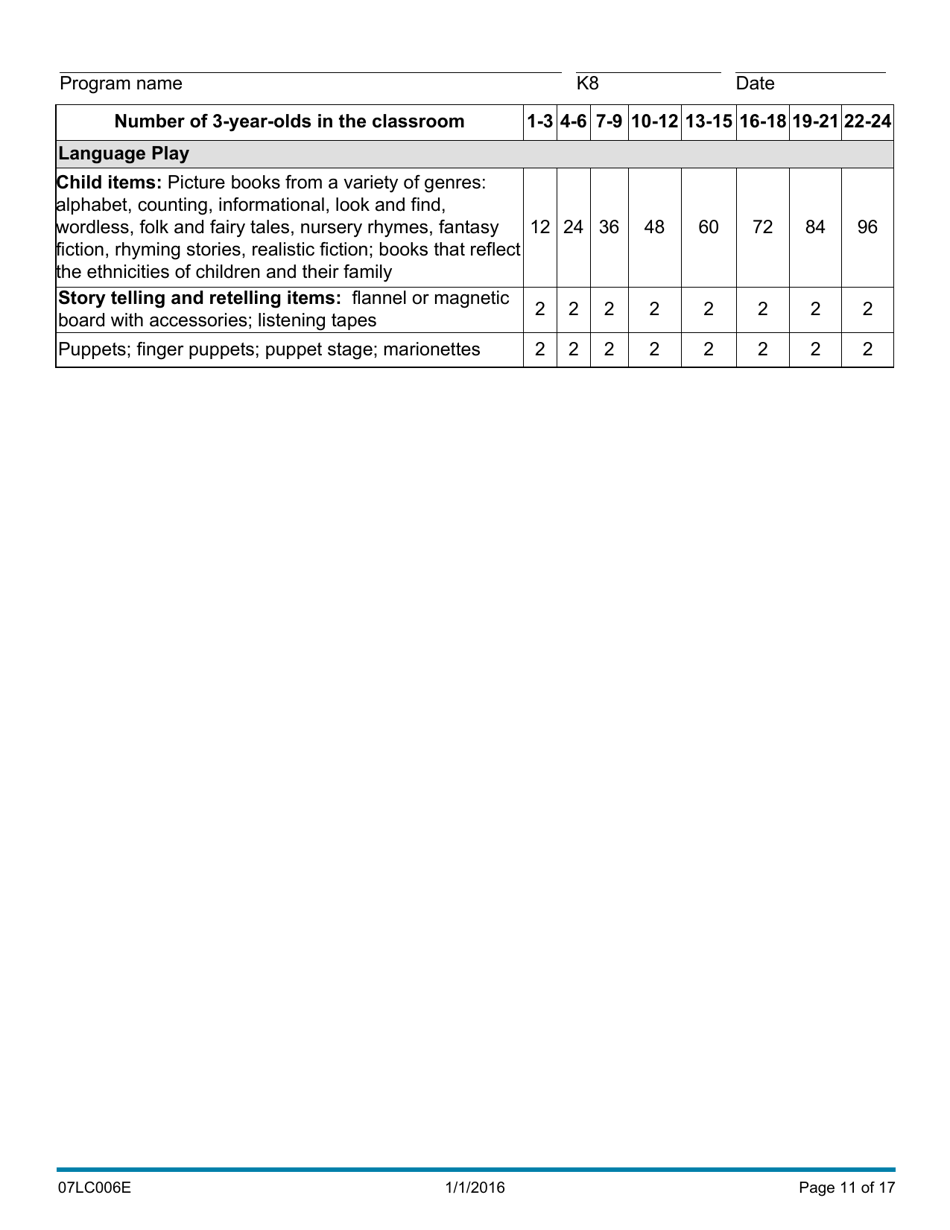 Form 07LC006E (OCC-6) Equipment Inventory for Child Care Programs - Oklahoma, Page 11