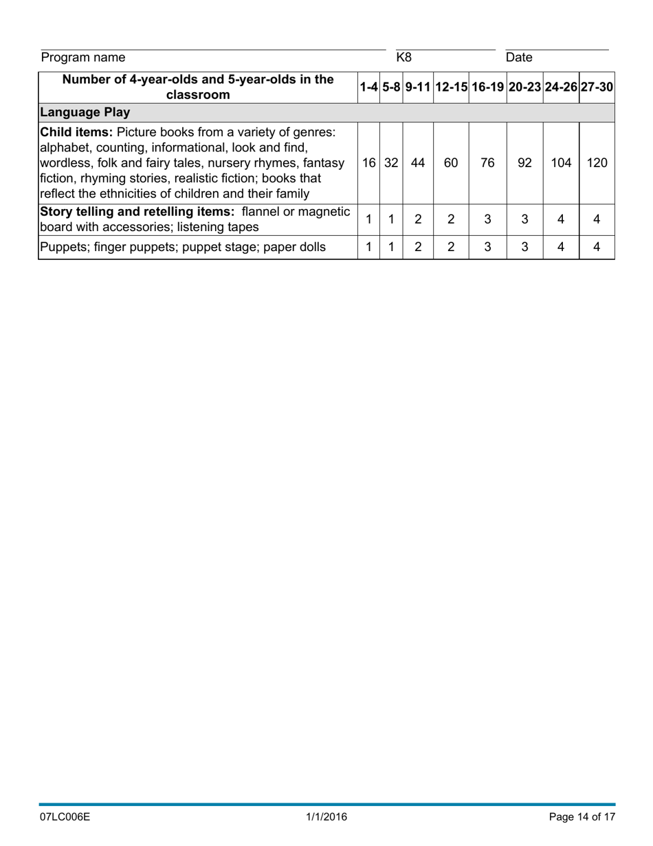 Form 07LC006E (OCC-6) Equipment Inventory for Child Care Programs - Oklahoma, Page 14