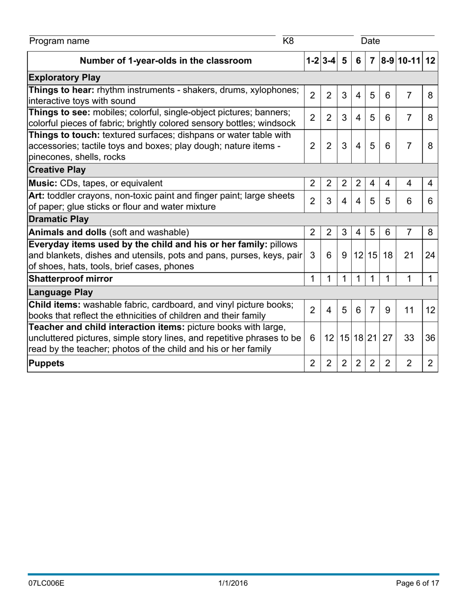 Form 07LC006E (OCC-6) Equipment Inventory for Child Care Programs - Oklahoma, Page 6