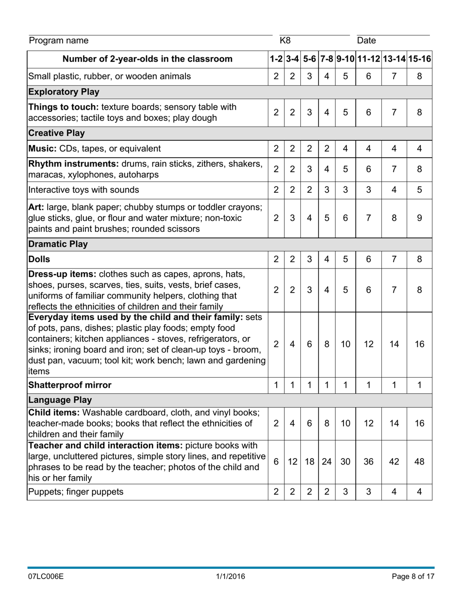 Form 07LC006E (OCC-6) Equipment Inventory for Child Care Programs - Oklahoma, Page 8