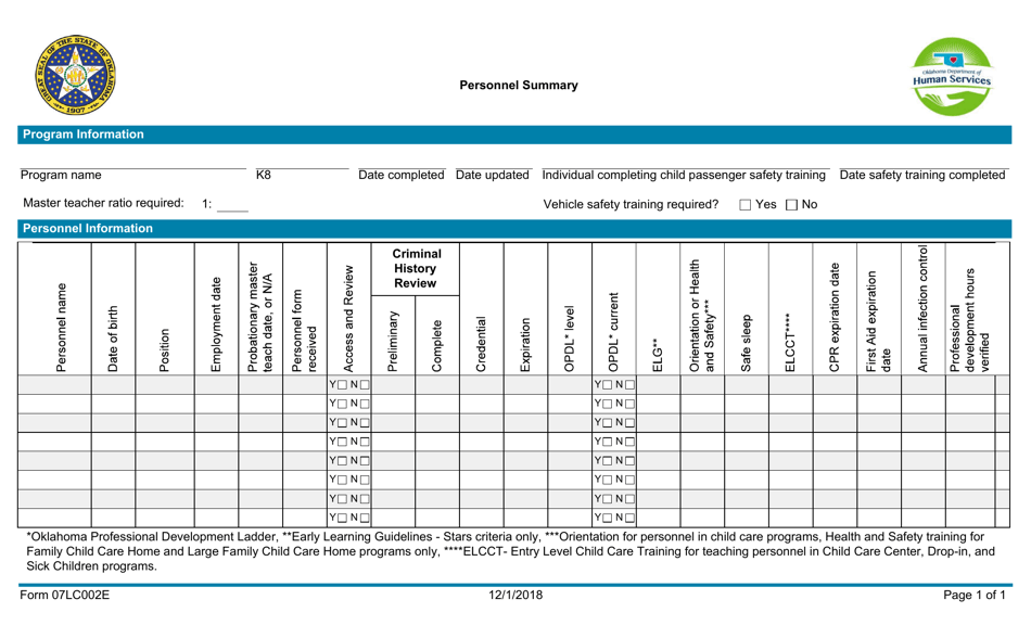 Form 07LC002E (OCC-2) Personnel Summary - Oklahoma, Page 1