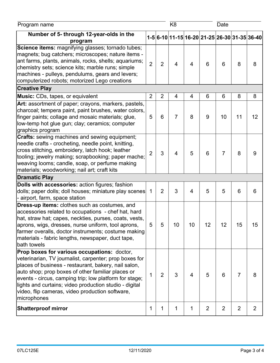 Form 07LC125E Equipment Inventory for Community Hope Centers - Oklahoma, Page 3