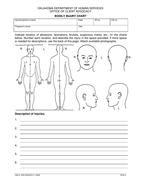 Form 15IV002E (OCA-2) Bodily Injury Chart - Oklahoma