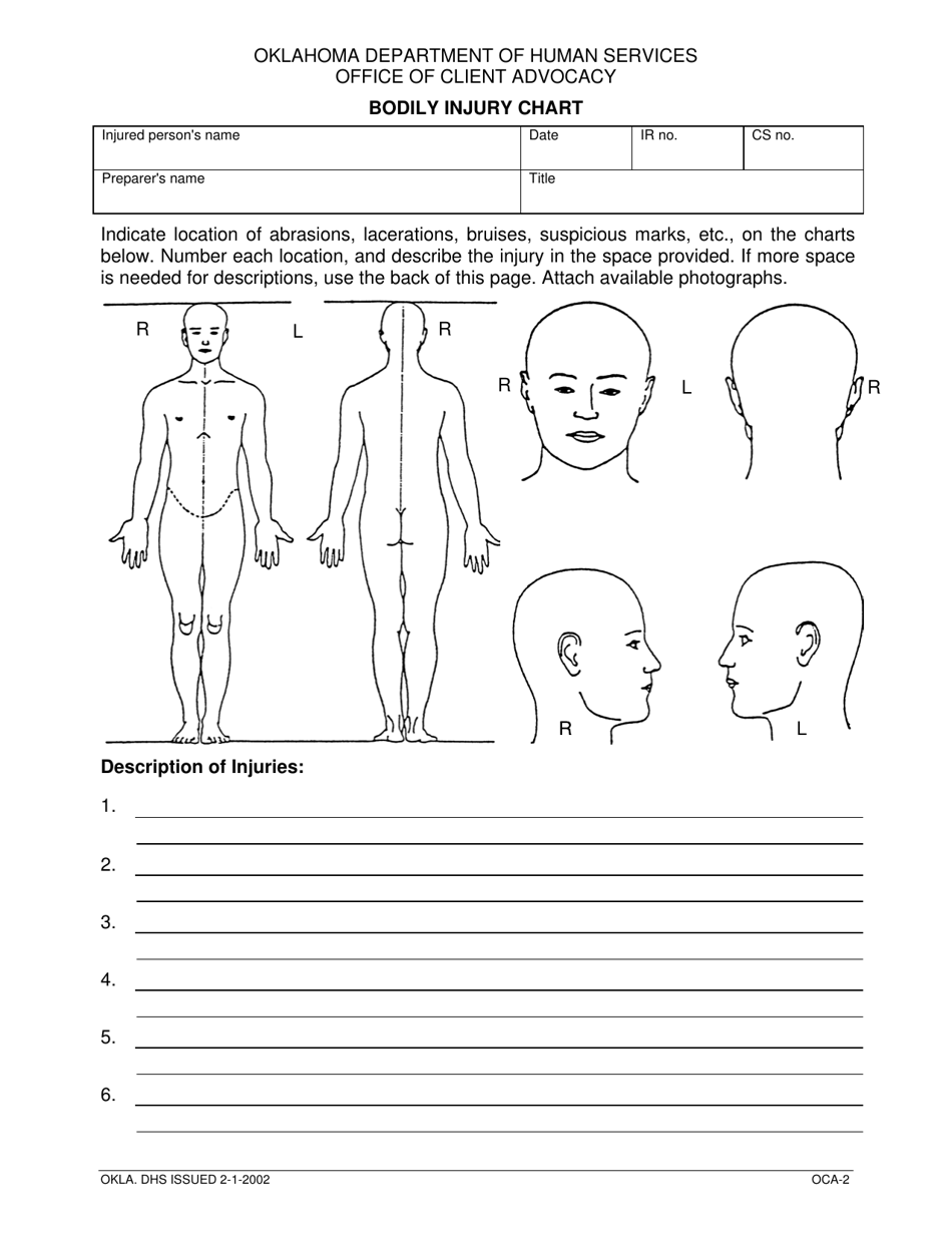 Form 15IV002E (OCA-2) Bodily Injury Chart - Oklahoma, Page 1
