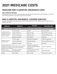 Consent Form - Medicare Supplement Insurance - Oklahoma, Page 2