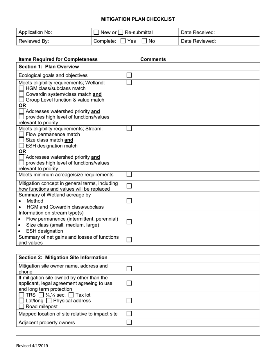 Mitigation Plan Checklist - Oregon, Page 1