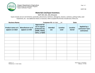 Document preview: Form OCP.F.09 Materials List/Input Inventory - Oregon
