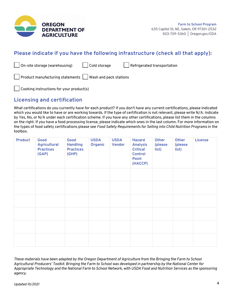 School Market Readiness Assessment - Oregon, Page 4