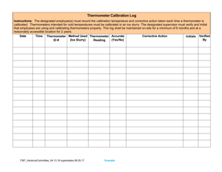 Variance Packet for Reduced Oxygen Packaged (Rop) and Cured Food - Oregon, Page 11