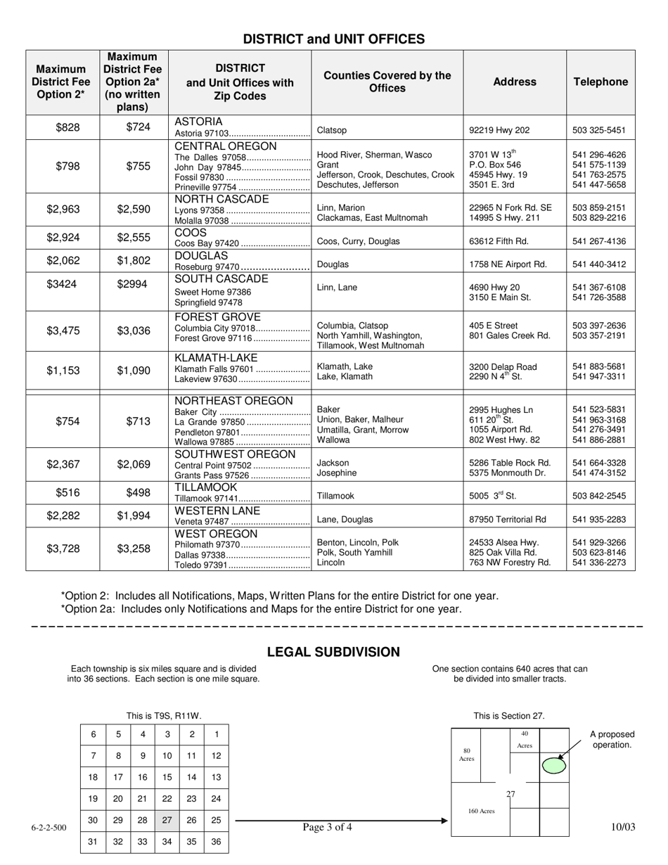 Subscriber Application - Oregon, Page 3