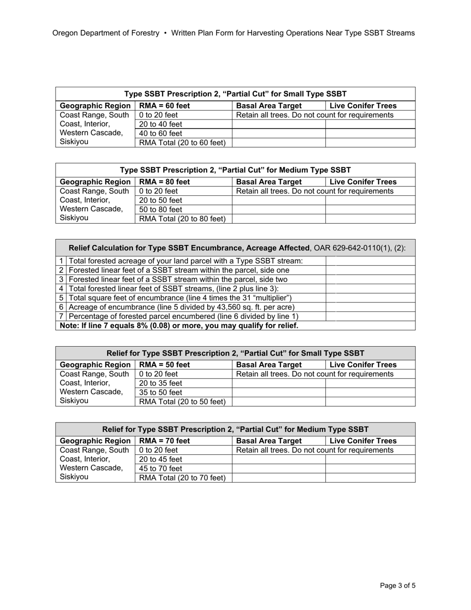 Written Plan Form for Harvesting Operations Near Type Ssbt Streams - Oregon, Page 3