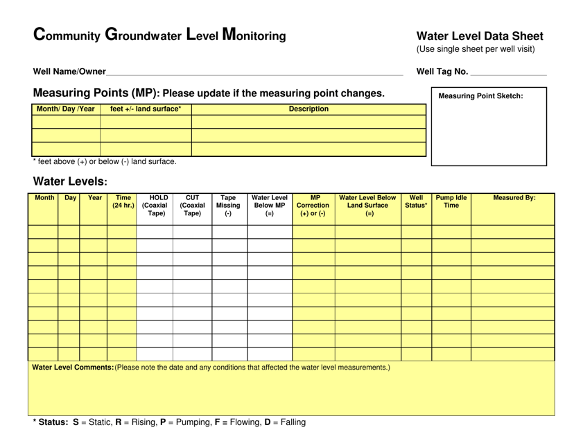Water Level Data Sheet - Oregon