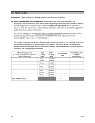 Feasibility Study Grants - Grant Application - Oregon, Page 12