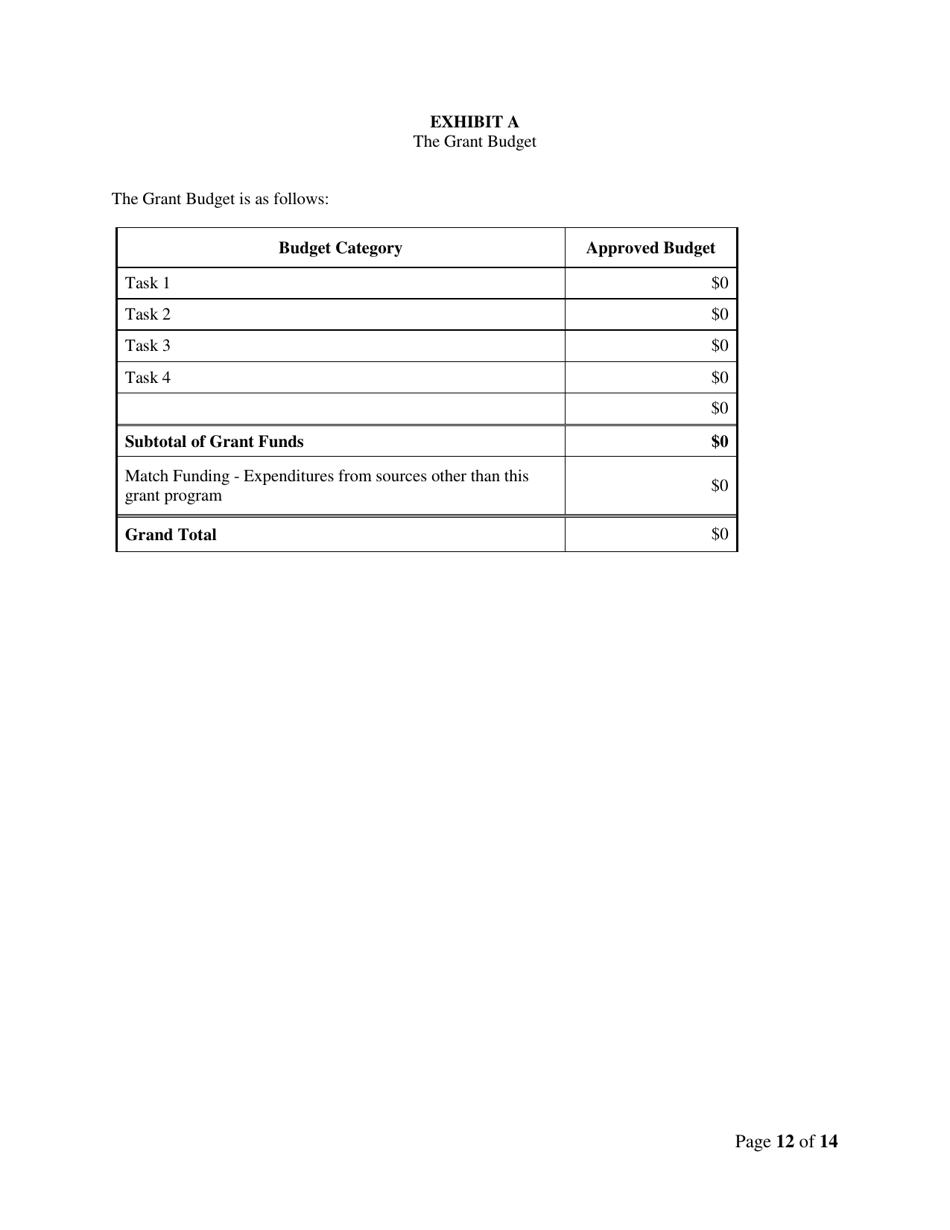 Feasibility Study Grants - Example Grant Agreement - Oregon, Page 12