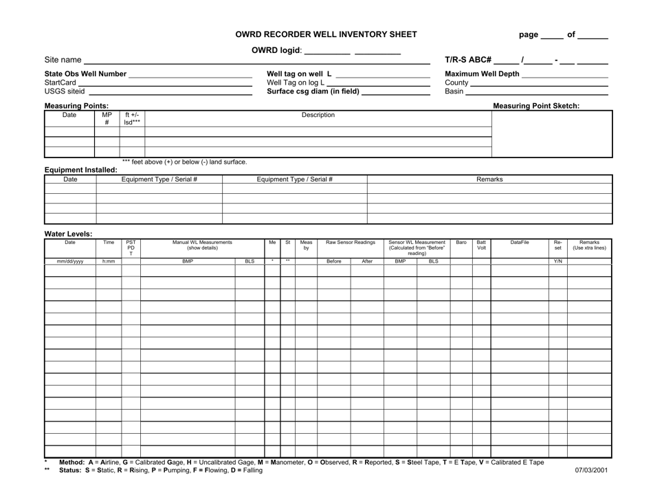 Recorder Well Inventory Sheet - Oregon, Page 1