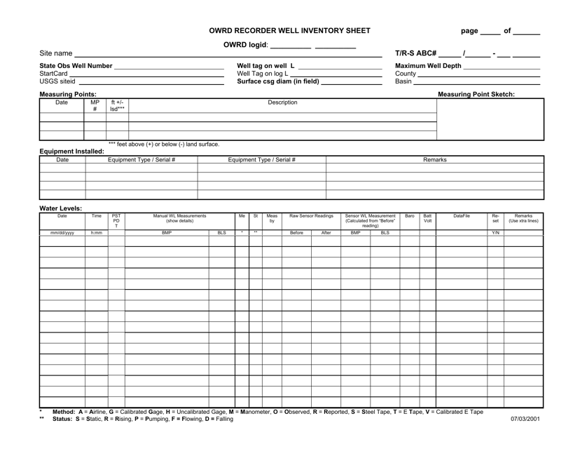 Recorder Well Inventory Sheet - Oregon Download Pdf