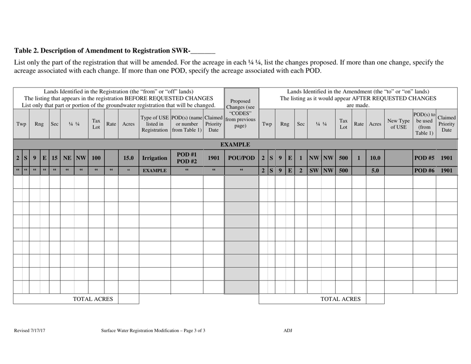Statement of Surface Water Registration Amendment - Oregon, Page 3