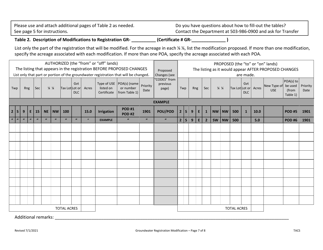 Application for Groundwater Registration Modification - Oregon, Page 7