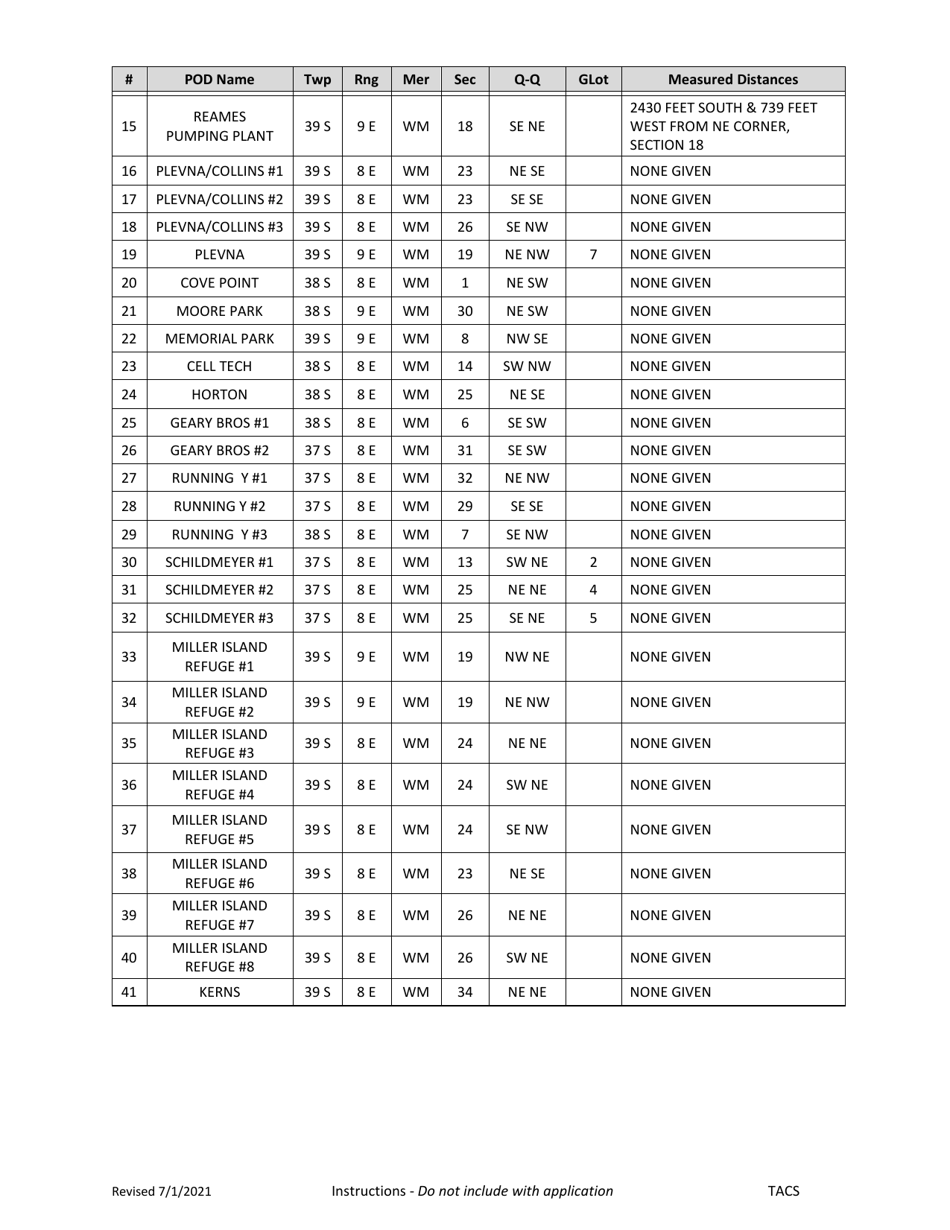 Application for Klamath Basin Adjudication Determined Ka1000 (Temporary Transfer) - Oregon, Page 10