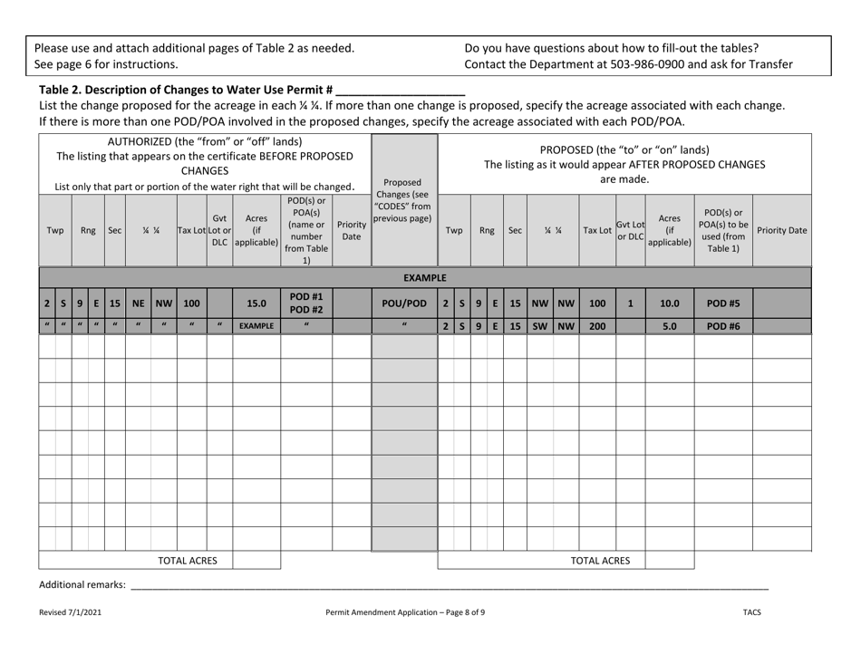 Application for Permit Amendment - Oregon, Page 8