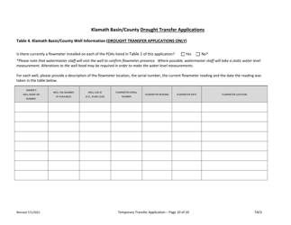 Application for Water Right Temporary or Drought Temporary Transfer - Oregon, Page 10