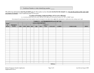 Supplemental Form A District Temporary Water Right Transfer Application - Oregon, Page 5